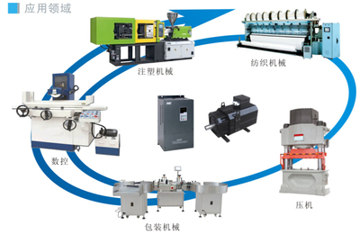 广州市珠峰电气伺服电机简介